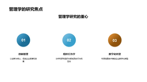 探索管理学新视角