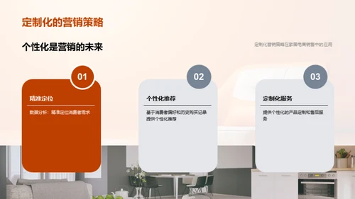 电商领域家居销售策略