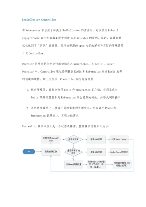 Redis-Cluster-Operator容器化方案0.docx