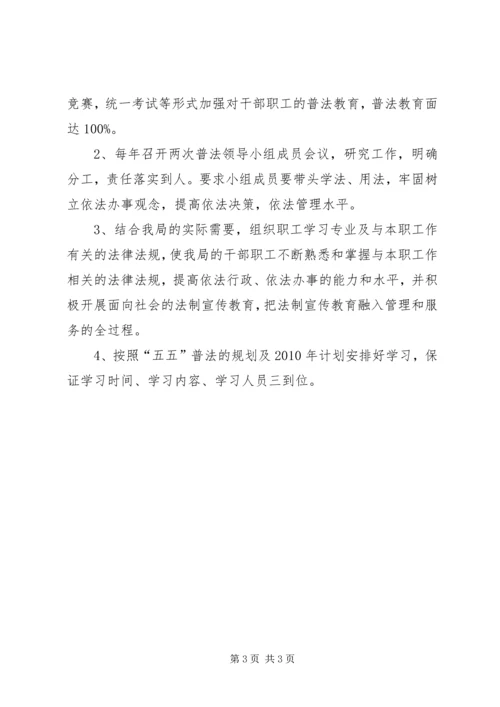 移民开发局XX年普法依法治理工作计划.docx