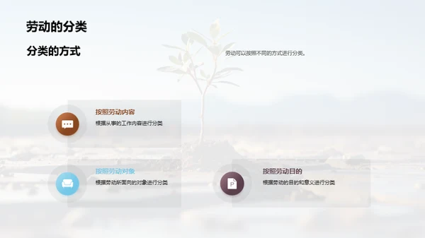 劳动的价值与美