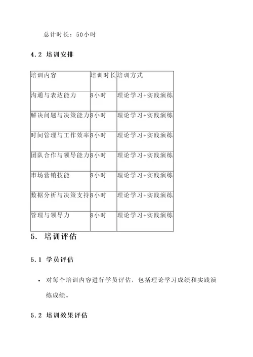 全能实用性人才培训方案