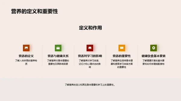 营养驱动的学习力