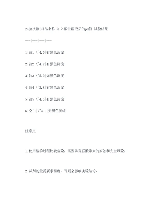 潘氏试验检测实验报告