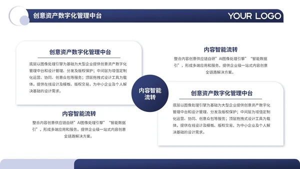 蓝色扁平风礼仪与学生自我管理PPT模板