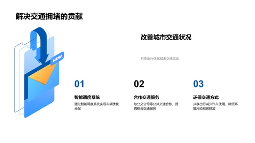 共享出行解决方案