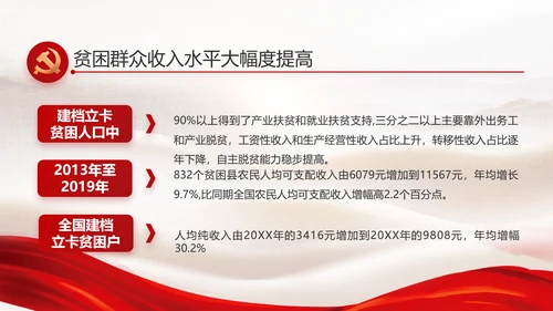 党建党支部年终工作总结汇报PPT党课