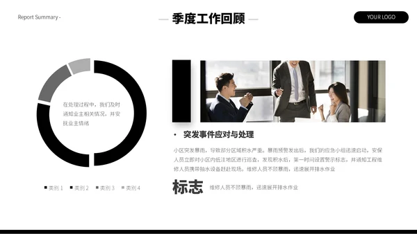 黑白简约留白风季度总结汇报PPT模板