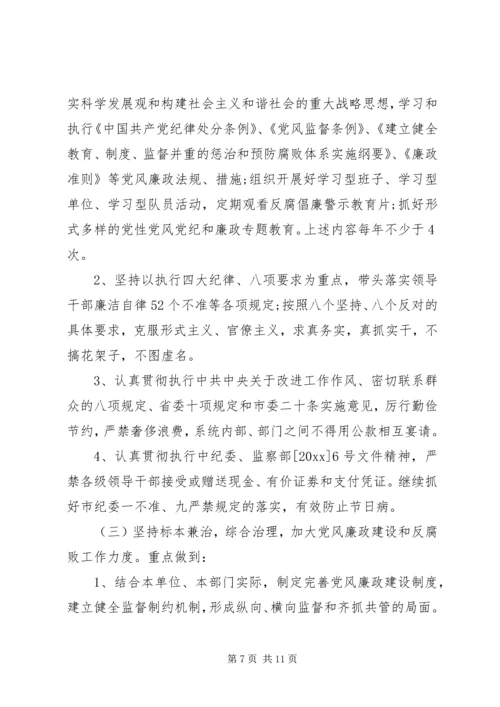 社区城管党风廉政责任书.docx