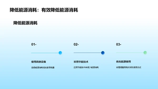 碳足迹轻，绿色同行