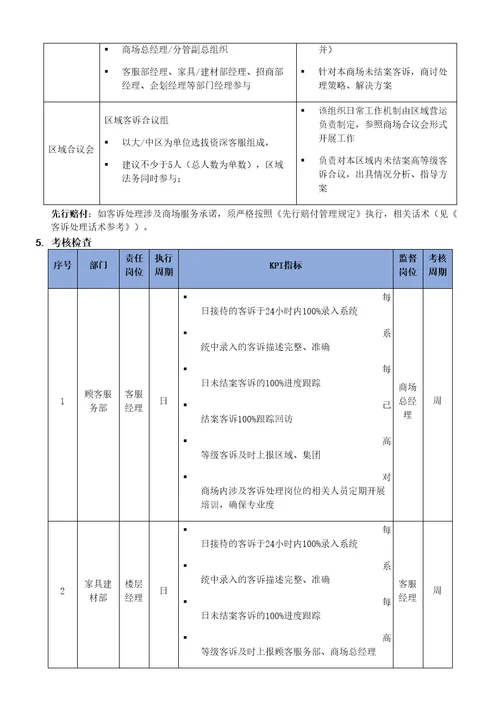 客诉处理管理规范