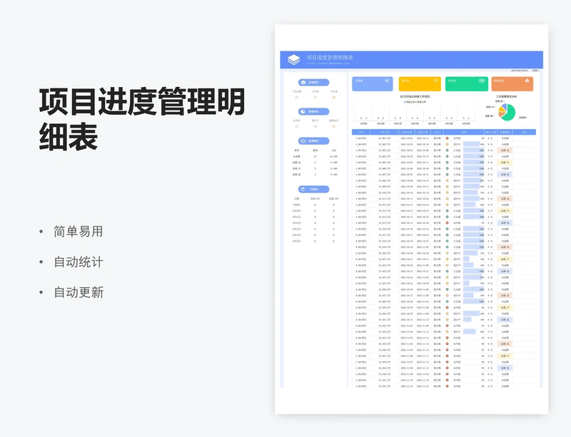 项目进度管理明细表