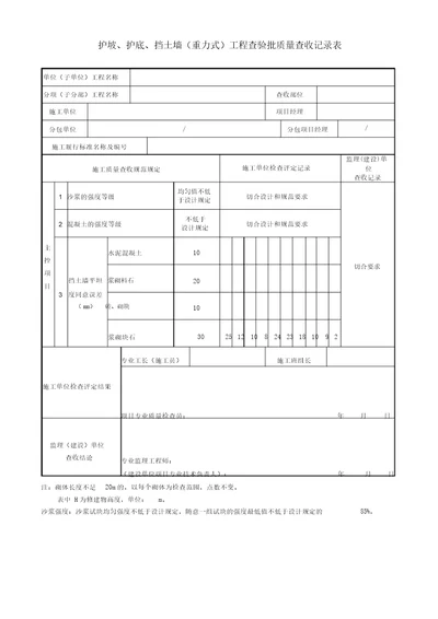 挡土墙工程检验批质量验收记录表