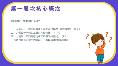 蓝色卡通插画小学生科学教育小学科学新课标解读PPT模板