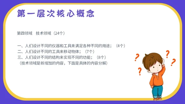 蓝色卡通插画小学生科学教育小学科学新课标解读PPT模板