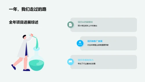 房产业绩与市场展望