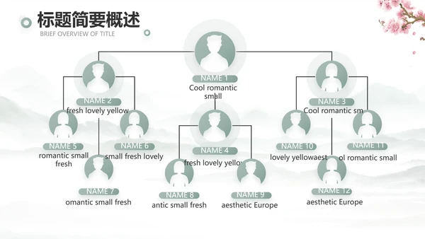 唯美江南中国风江南介绍宣传动态PPT