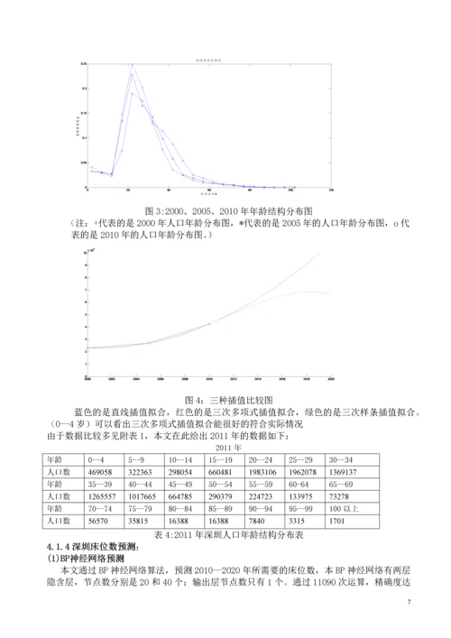 深圳人口与医疗需求预测大学生数学建模论文.docx