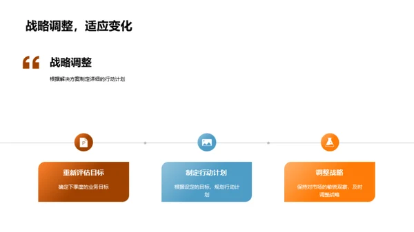 餐饮业季度反思与展望