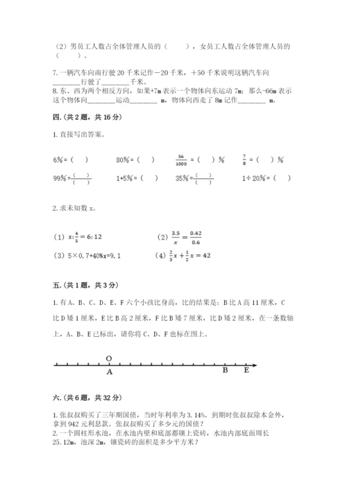 小升初数学综合模拟试卷完整.docx