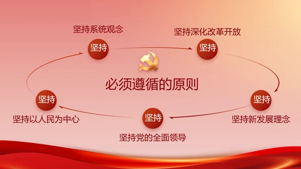 纪检监察加强党风廉政建设动态PPT