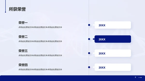 蓝色科技智能医疗研究竞聘述职PPT