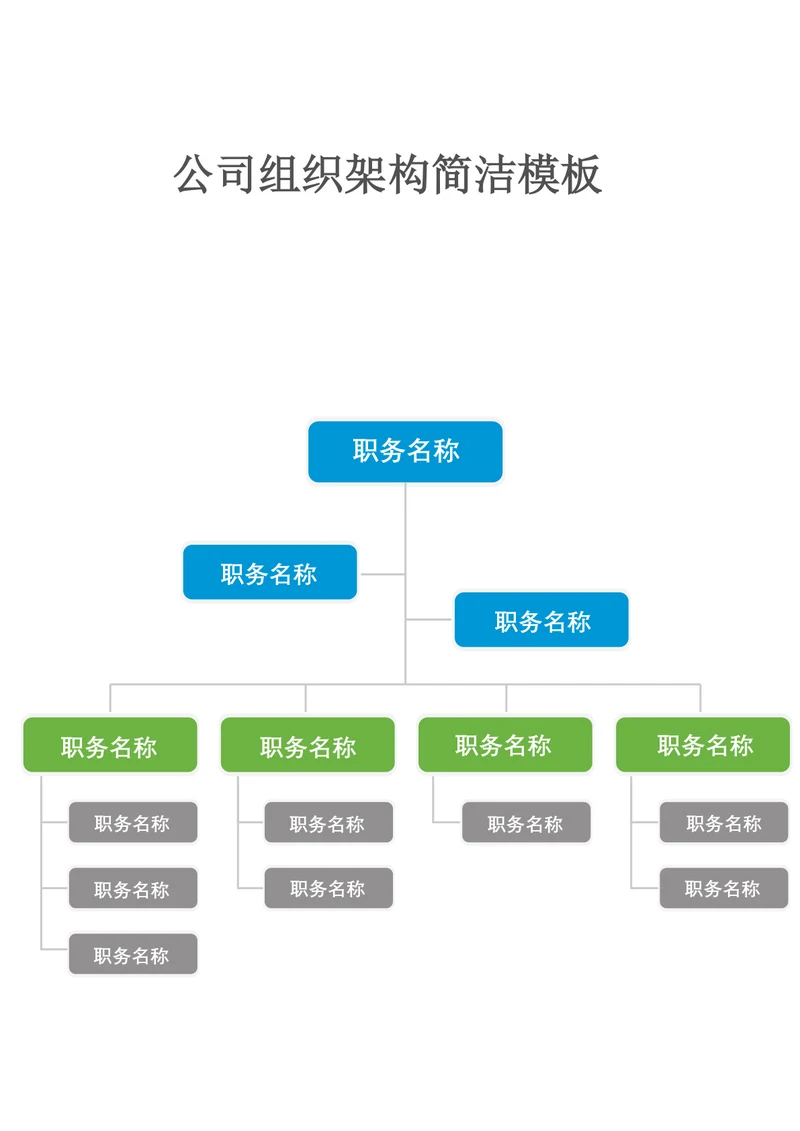 公司组织架构简洁模板