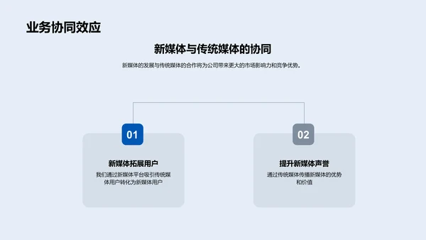 新媒体年中战略汇报PPT模板