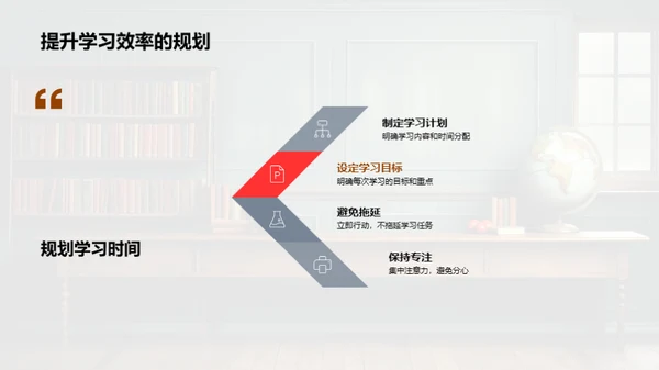 初三学业成长攻略