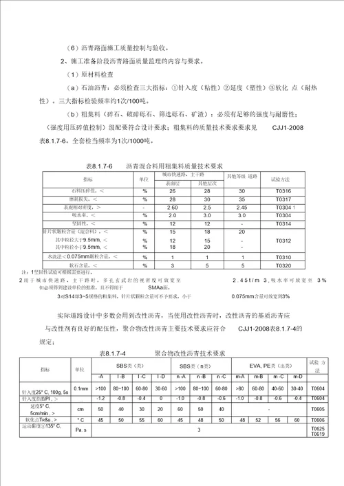 沥青路面工程监理实施细则要点