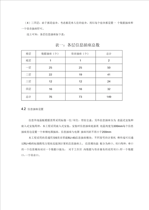 综合布线系统课程设计剖析