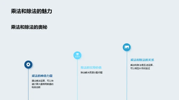 数学探索之旅