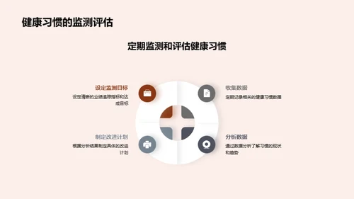 掌握健康习惯
