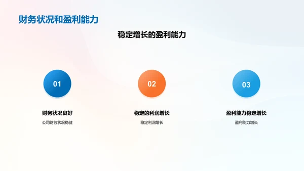 公司总结汇报