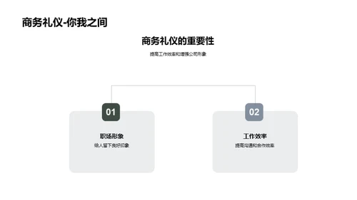 提升商务礼仪，赢在细节