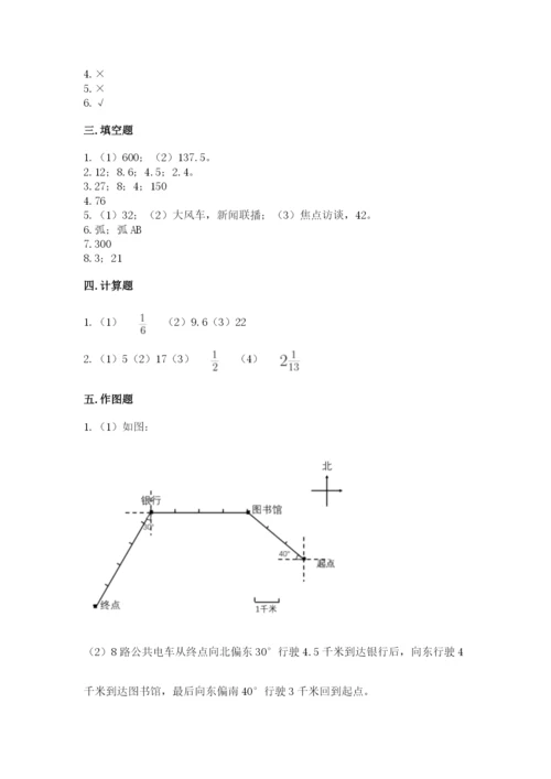 人教版六年级上册数学期末测试卷精品【突破训练】.docx