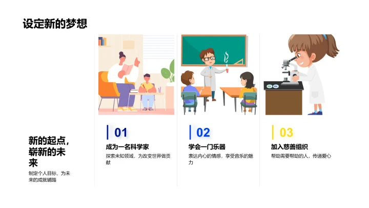 毕业：起点与转折