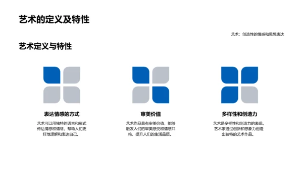 艺科融合课程PPT模板