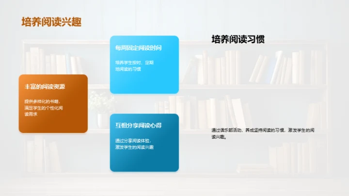 探索阅读俱乐部