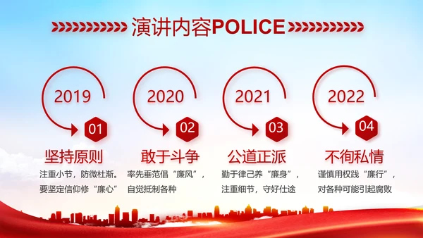 红色大气公安警察职责任务汇报动态PPT模板