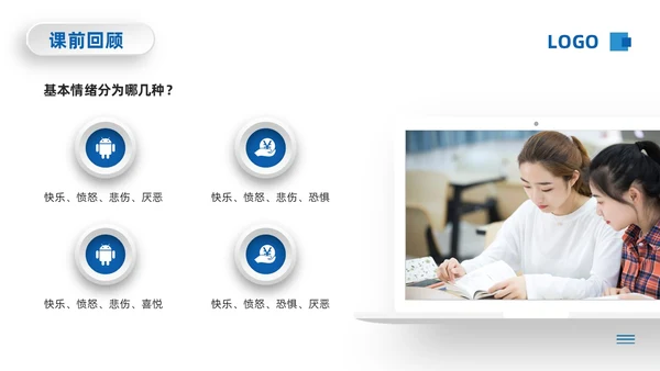 蓝色微粒体情绪ABC理论PPT模板宣传PPT动态PPT