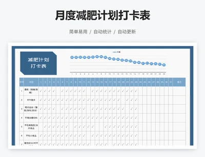 月度减肥计划打卡表