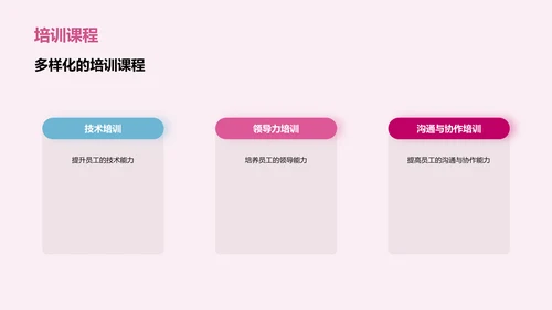 IT互联网公司人才培养计划