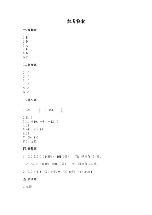 黑河市小升初数学测试卷精品.docx