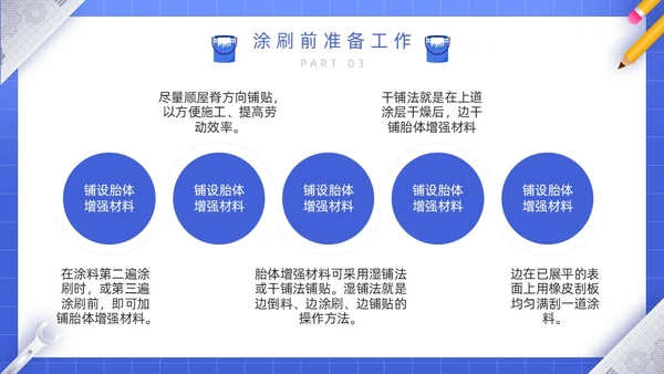 蓝色卡通风涂料防水工培训PPT模板建筑