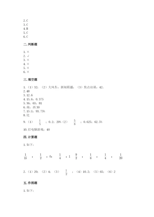 2022人教版六年级上册数学期末测试卷【培优b卷】.docx