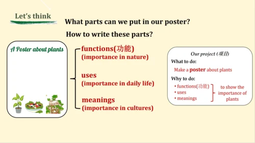 2024年外研版七年级英语上册Unit 6 The power of plants Presenti