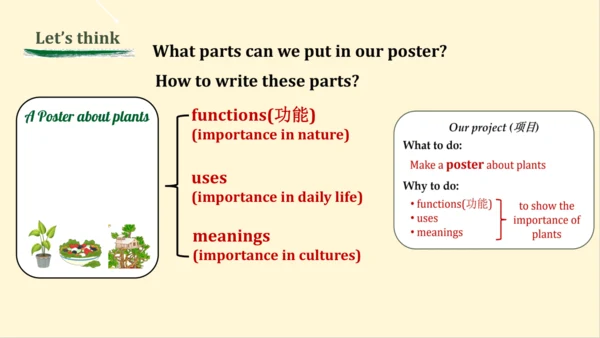2024年外研版七年级英语上册Unit 6 The power of plants Presenti