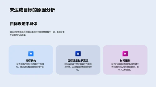 IT业务季度总结报告PPT模板