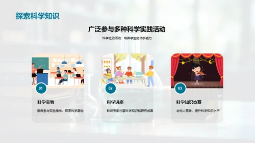 科学社团之旅
